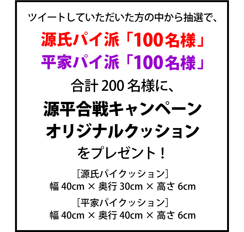 ツイートしていただいた方の中から抽選で、
源氏パイ派「100名様」　平家パイ派「100名様」合計200名様に、源平合戦キャンペーンオリジナルクッションをプレゼント！［源氏パイクッション］幅40cm × 奥行30cm × 高さ6cm　［平家パイクッション］幅40cm × 奥行40cm × 高さ6cm